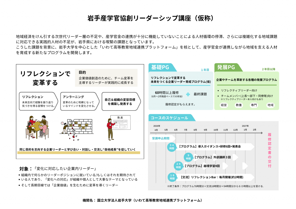 企業等向けリーダーシップ講座に関するアンケートへのご協力のお願い